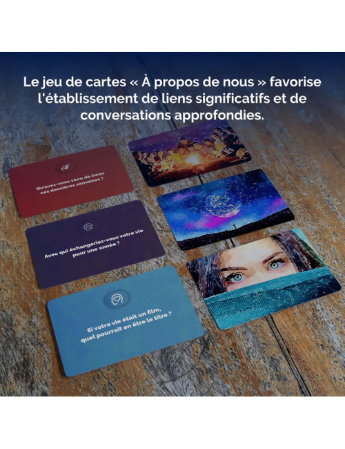 Set de cartes "À Propos de...